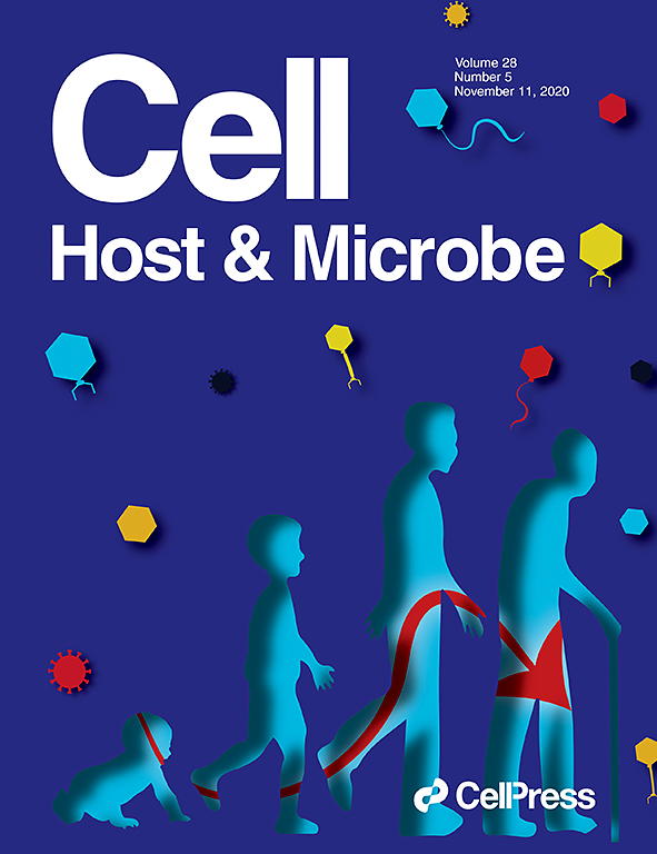 Cell Host and Microbe Volume 28 Issue 1